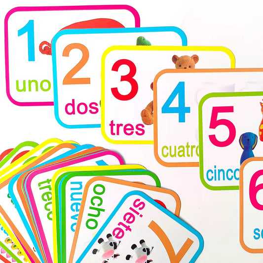 Flash card inglés y español