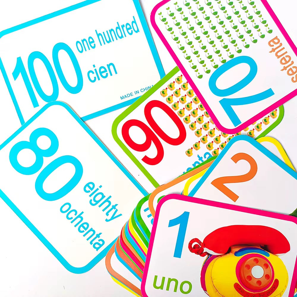 Flash card inglés y español